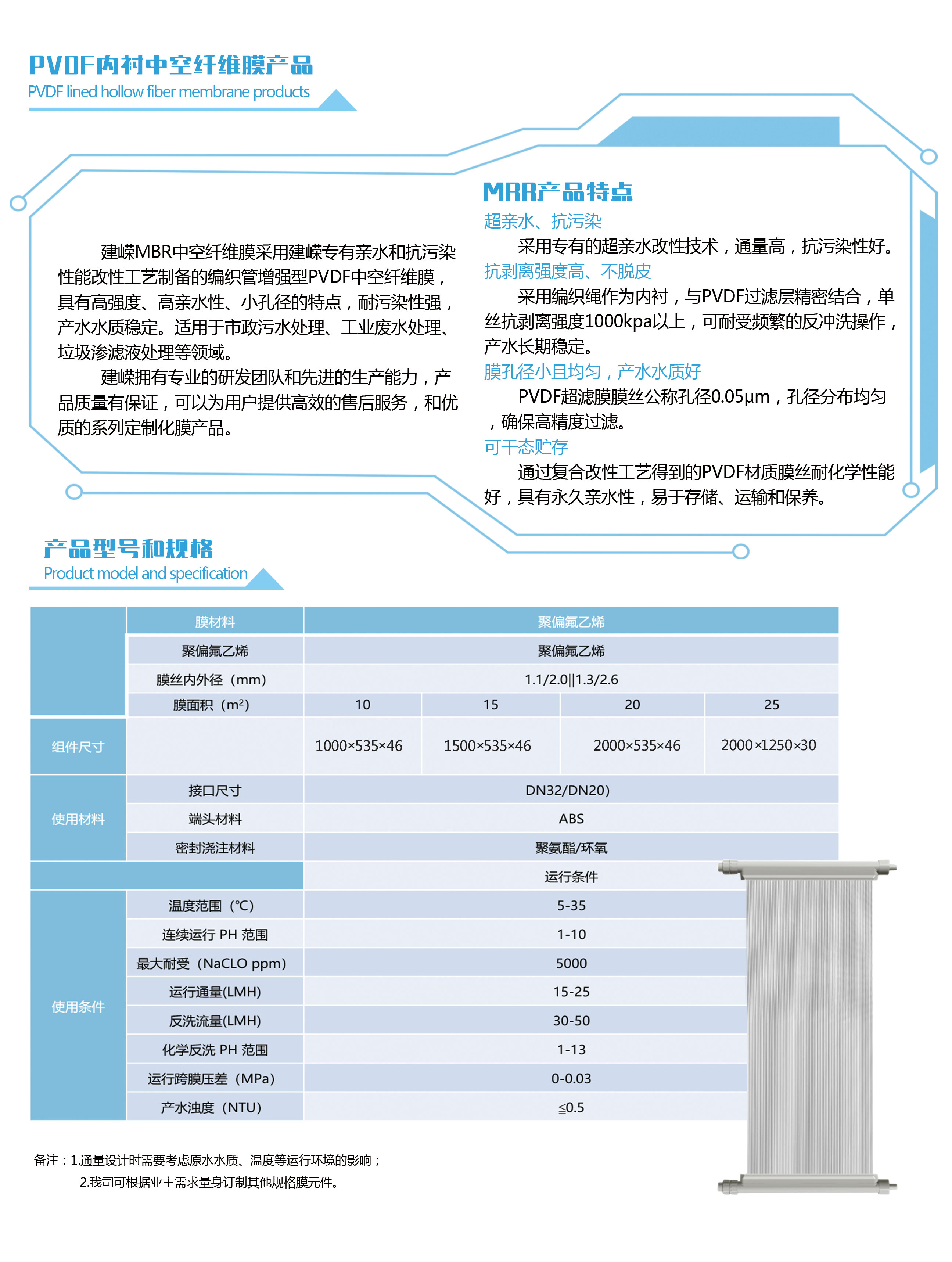 建嶸MBR中空纖維膜